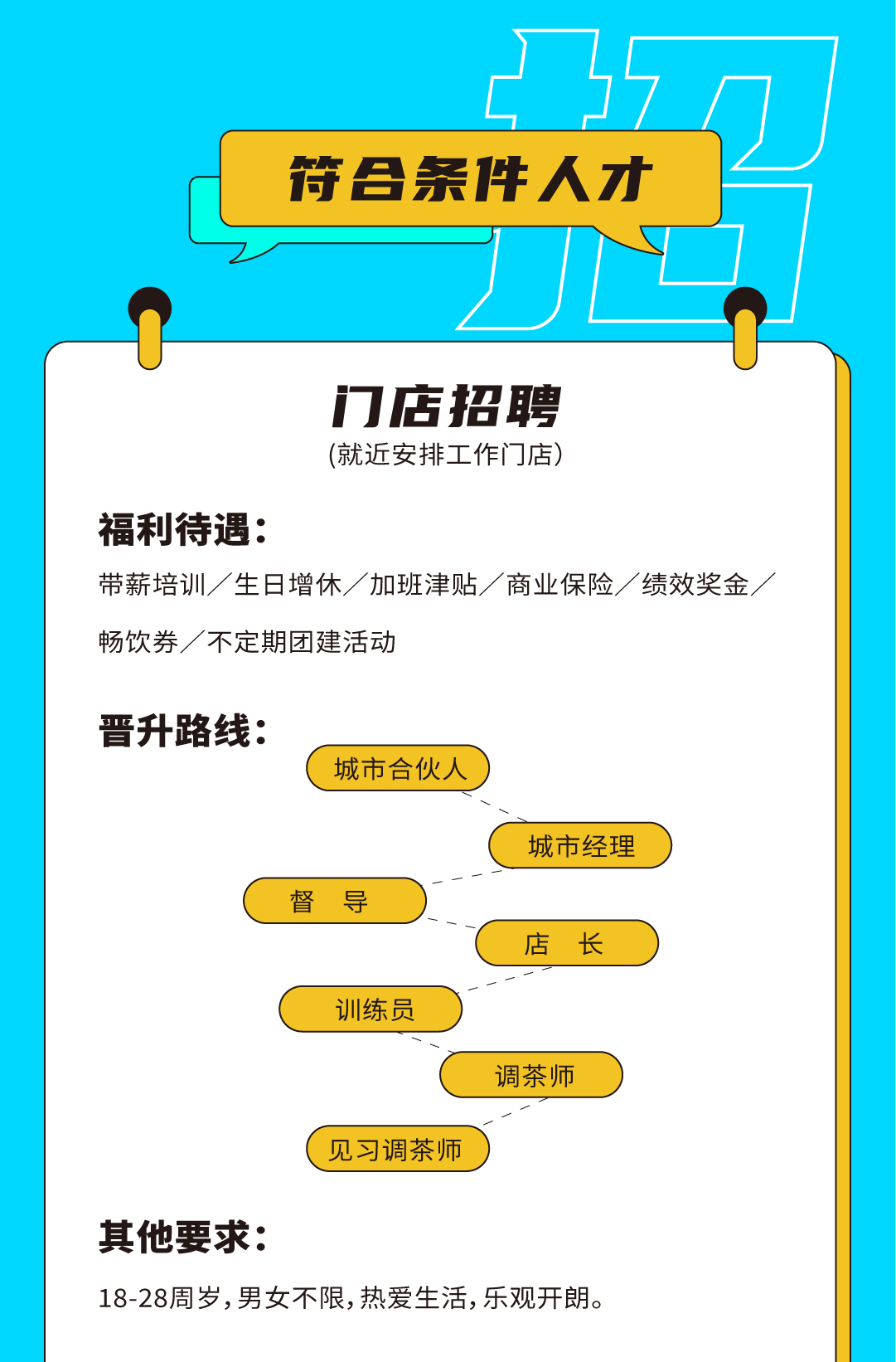 K8凯发(中国)奶茶招聘